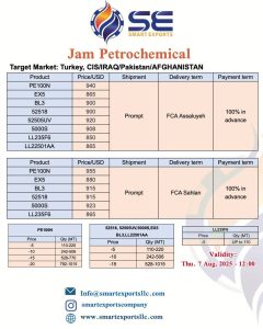 Jam Petrochemical Offer